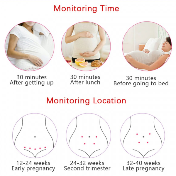 Baby Doppler Heartbeat Monitor For Home Pregnancy Heart Rate Detection