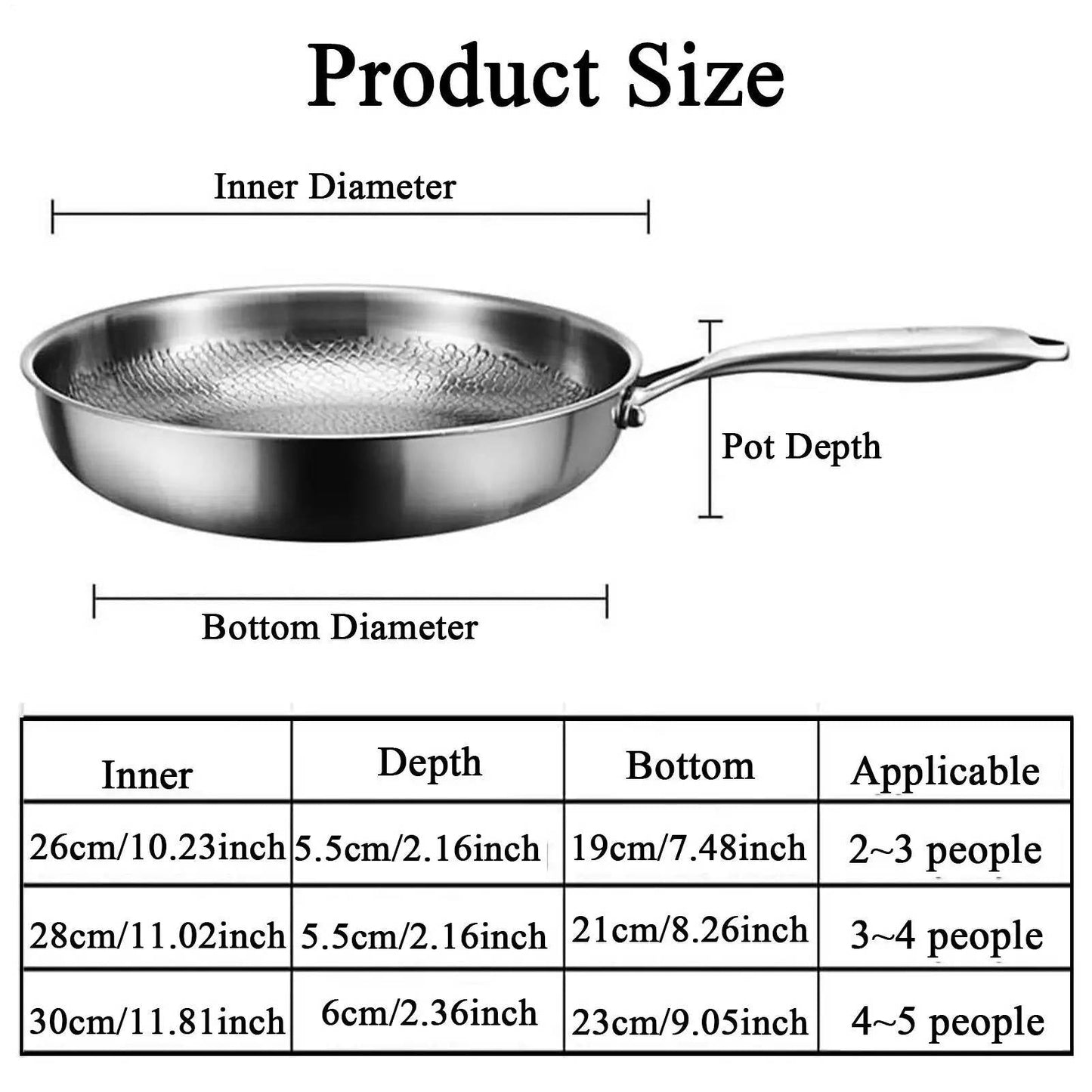 Nonstick Frying Pan With Titanium Coating, PFOA-Free, Scratch-Resistant