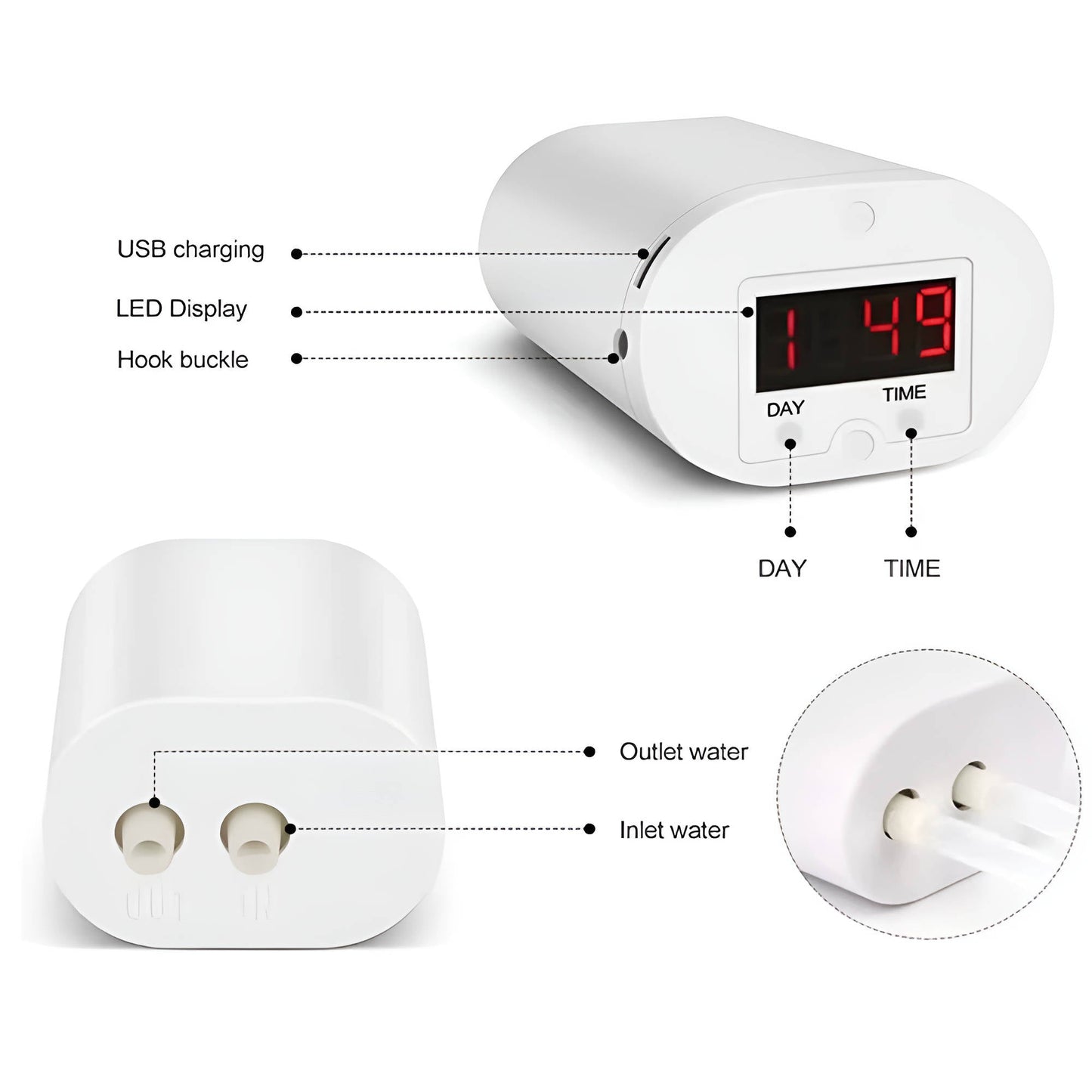 Water Pump Controller For Automatic Garden Watering Systems With Timer