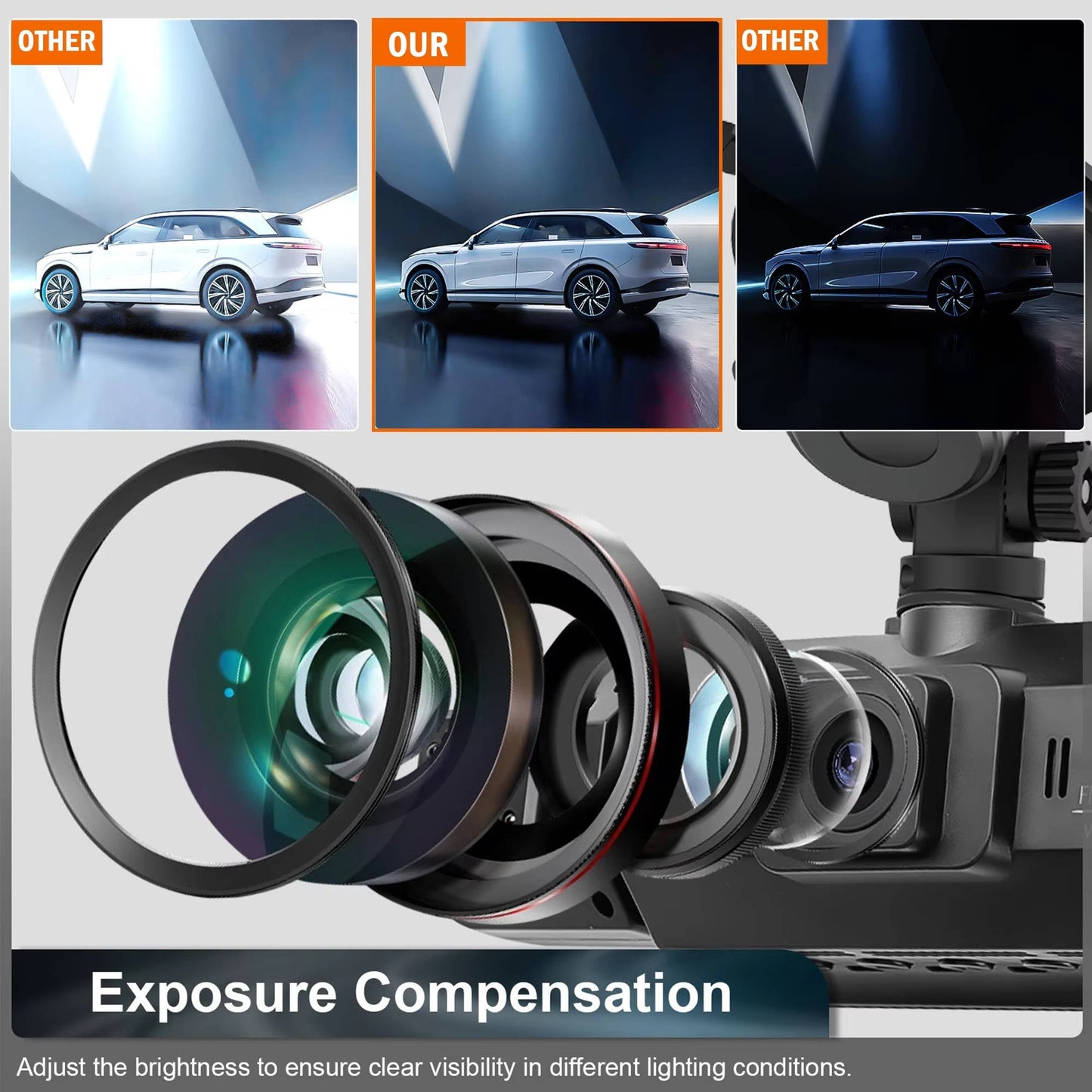 4-Channel Dash Cam With Night Vision, Parking Monitor, WiFi App Control