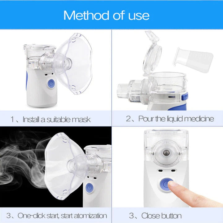 Ultrasonic Mesh Nebulizer Portable Compact Quiet Mist Device For Personal Use