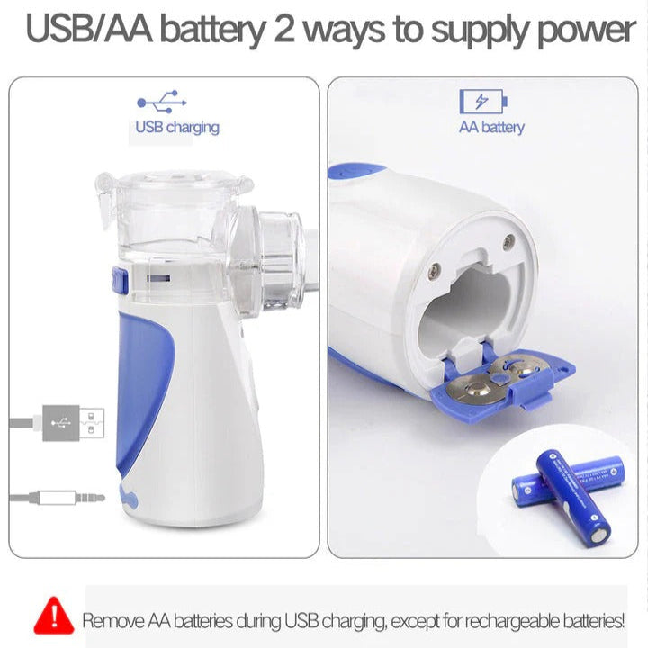 Ultrasonic Mesh Nebulizer Portable Compact Quiet Mist Device For Personal Use