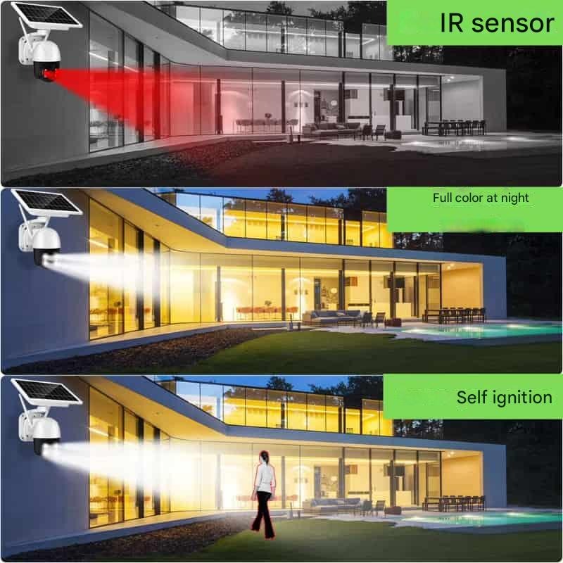 4K Wireless Security Camera DualGuard With Dual-Band Wi-Fi And Night Vision