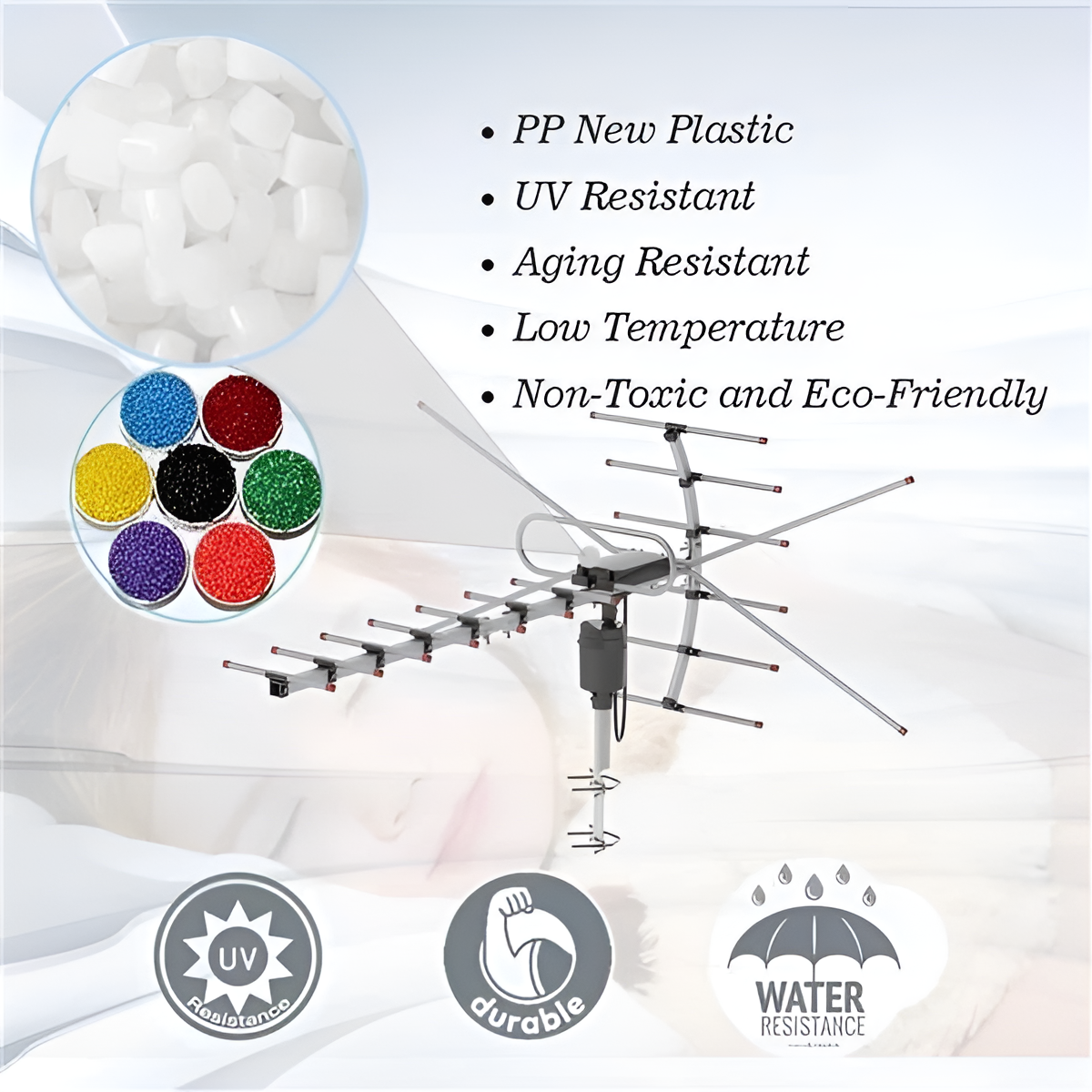 Digital Outdoor TV Antenna 2025 Extra-Range Motorized 360° Directional Free HD Channels