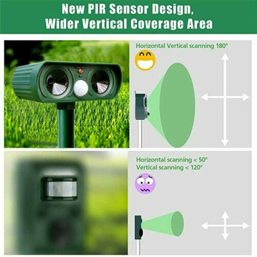 Solar-Powered Animal Pest Repeller With Infrared Motion Sensor