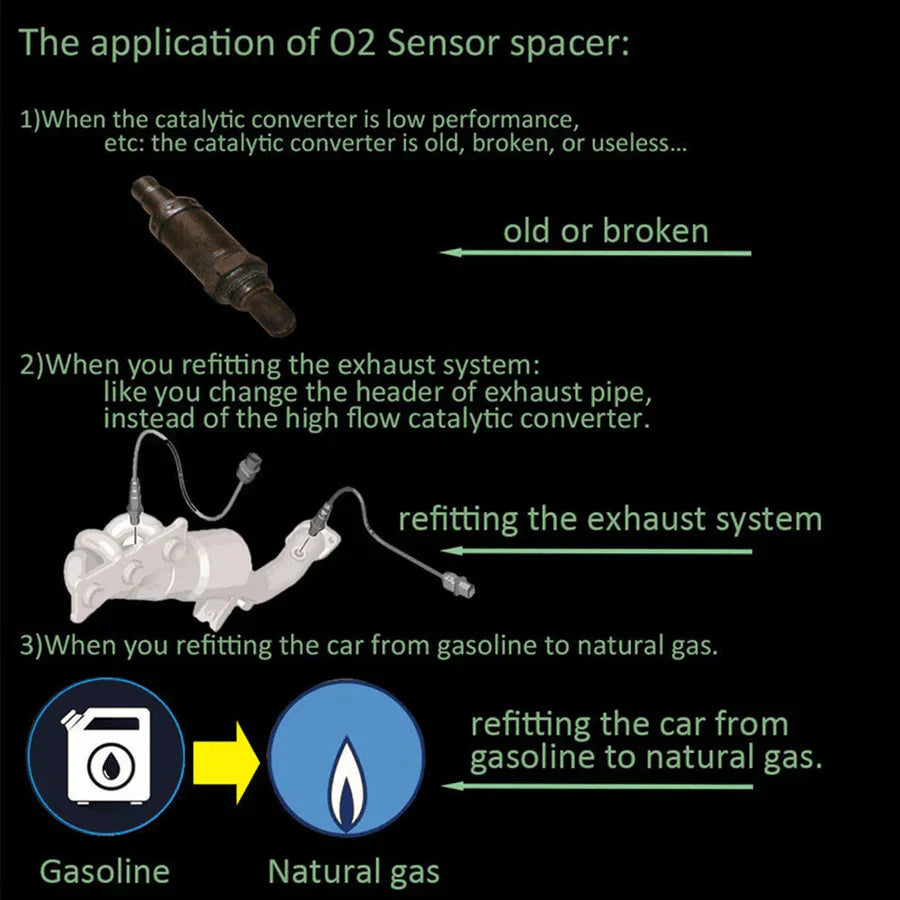 O2 Sensor Adapter M18x1.5 Check Engine Light Eliminator CEL Fix