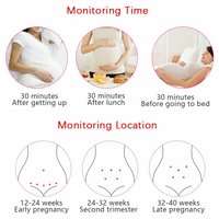 Baby Doppler Heartbeat Monitor For Home Pregnancy Heart Rate Detection