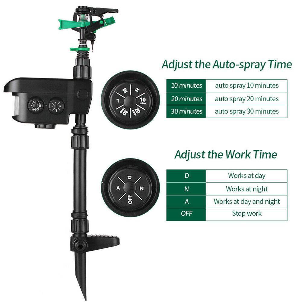 Motion Activated Solar Sprinkler For Deer Repellent And Garden Protection