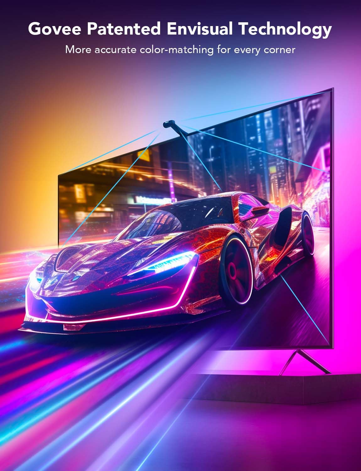 LED TV Backlight With Dual-Edge Cameras, RGBIC LEDs, 21ft For 98-100in TVs