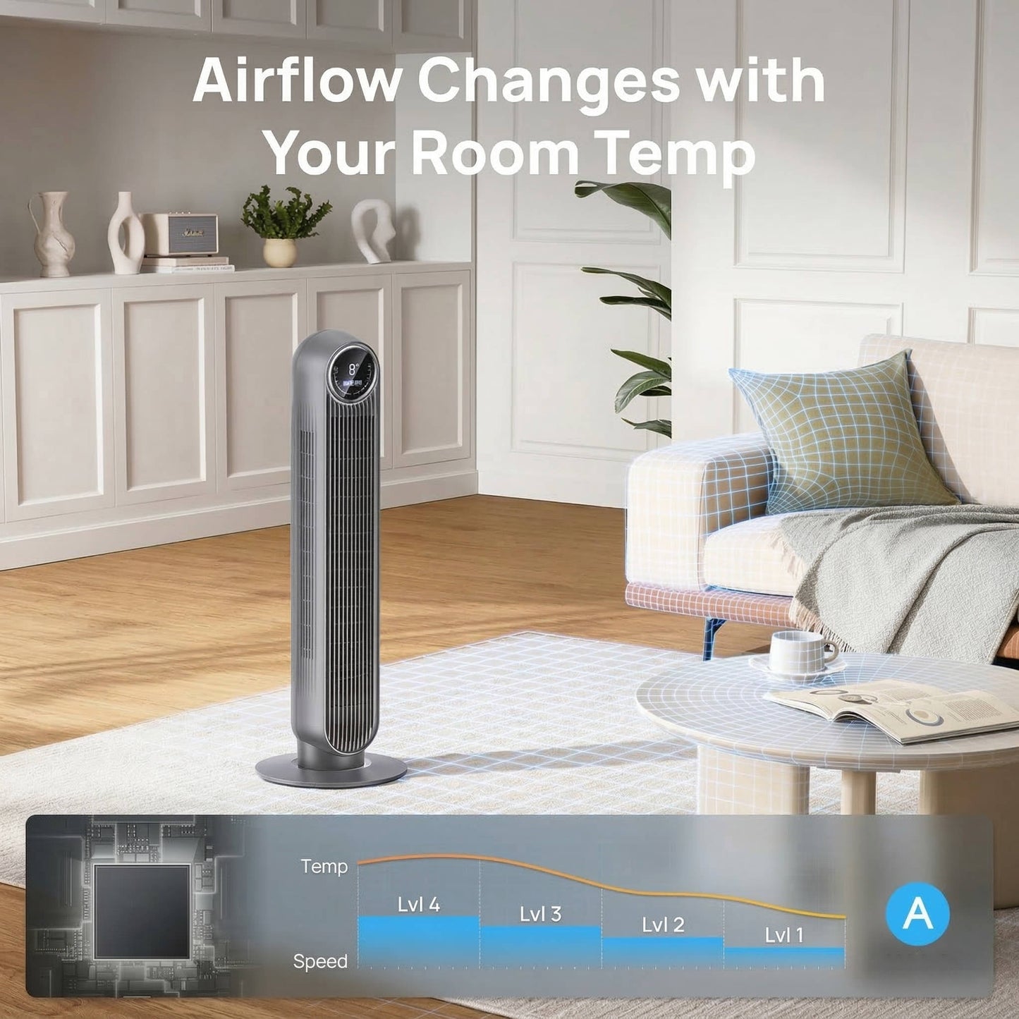 Portable Air Conditioner Tower Fan Bladeless Ultra-Quiet Cooler 8 Speeds 4 Modes