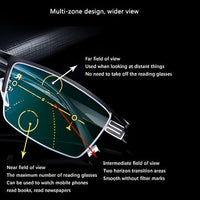 Progressive Sunglasses With Intelligent Variable Tint And Blue Light Protection