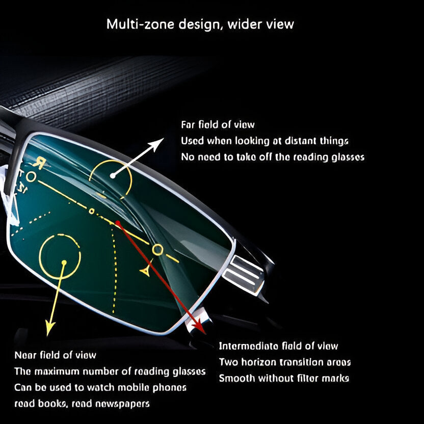 Progressive Sunglasses With Intelligent Variable Tint And Blue Light Protection