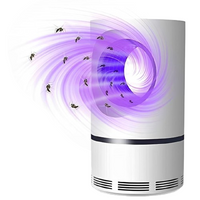 UV Light Insect Trap For Indoor And Outdoor Mosquitoes And Flies