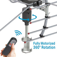 Digital Outdoor TV Antenna 2025 Extra-Range Motorized 360° Directional Free HD Channels