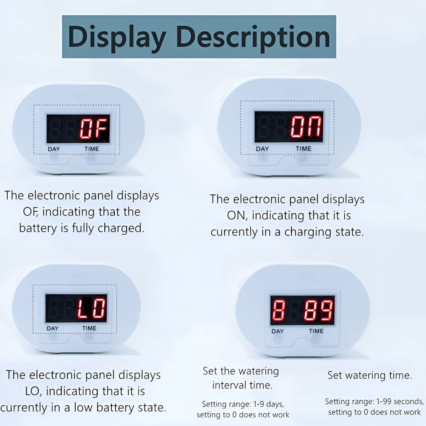 Water Pump Controller For Automatic Garden Watering Systems With Timer