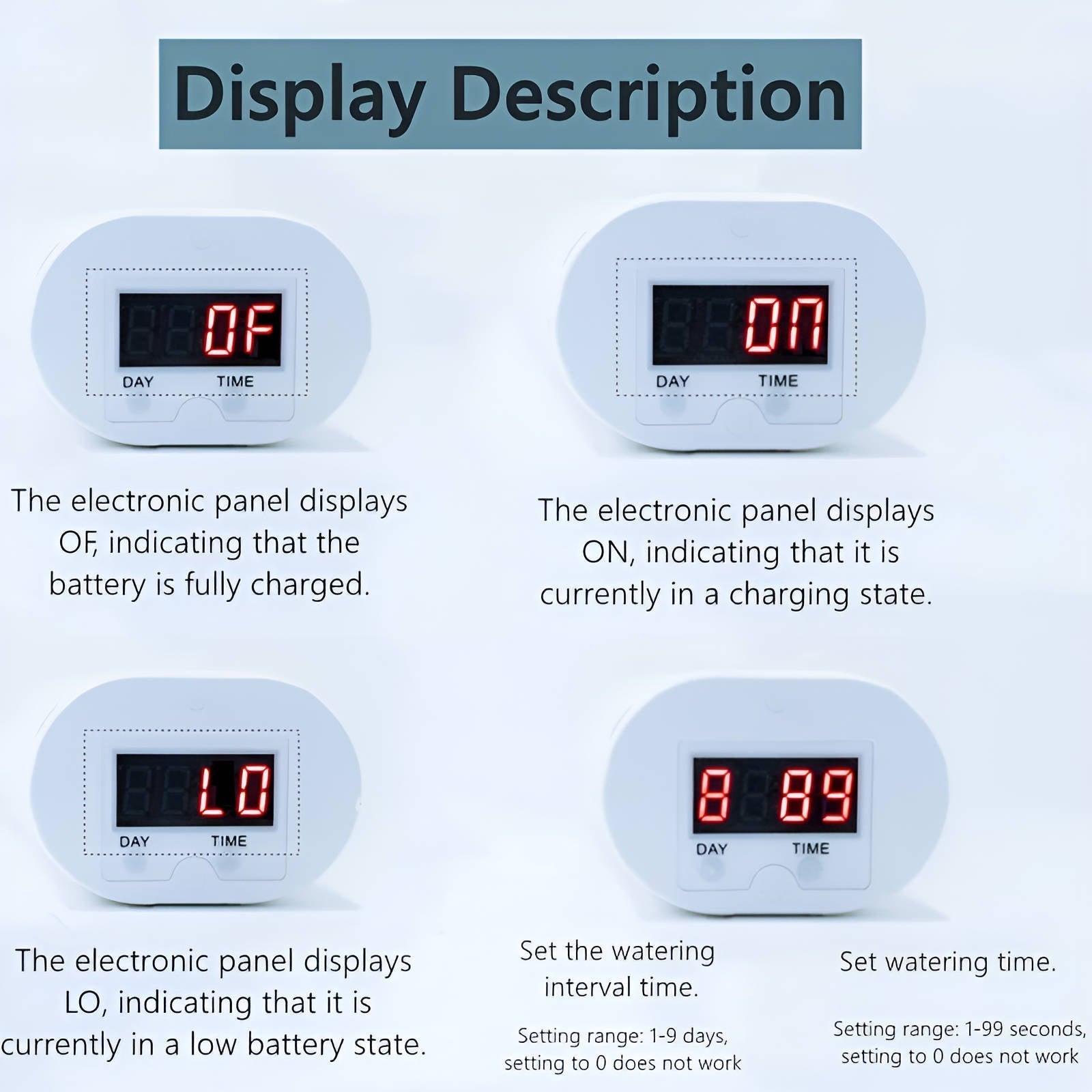 Water Pump Controller For Automatic Garden Watering Systems With Timer