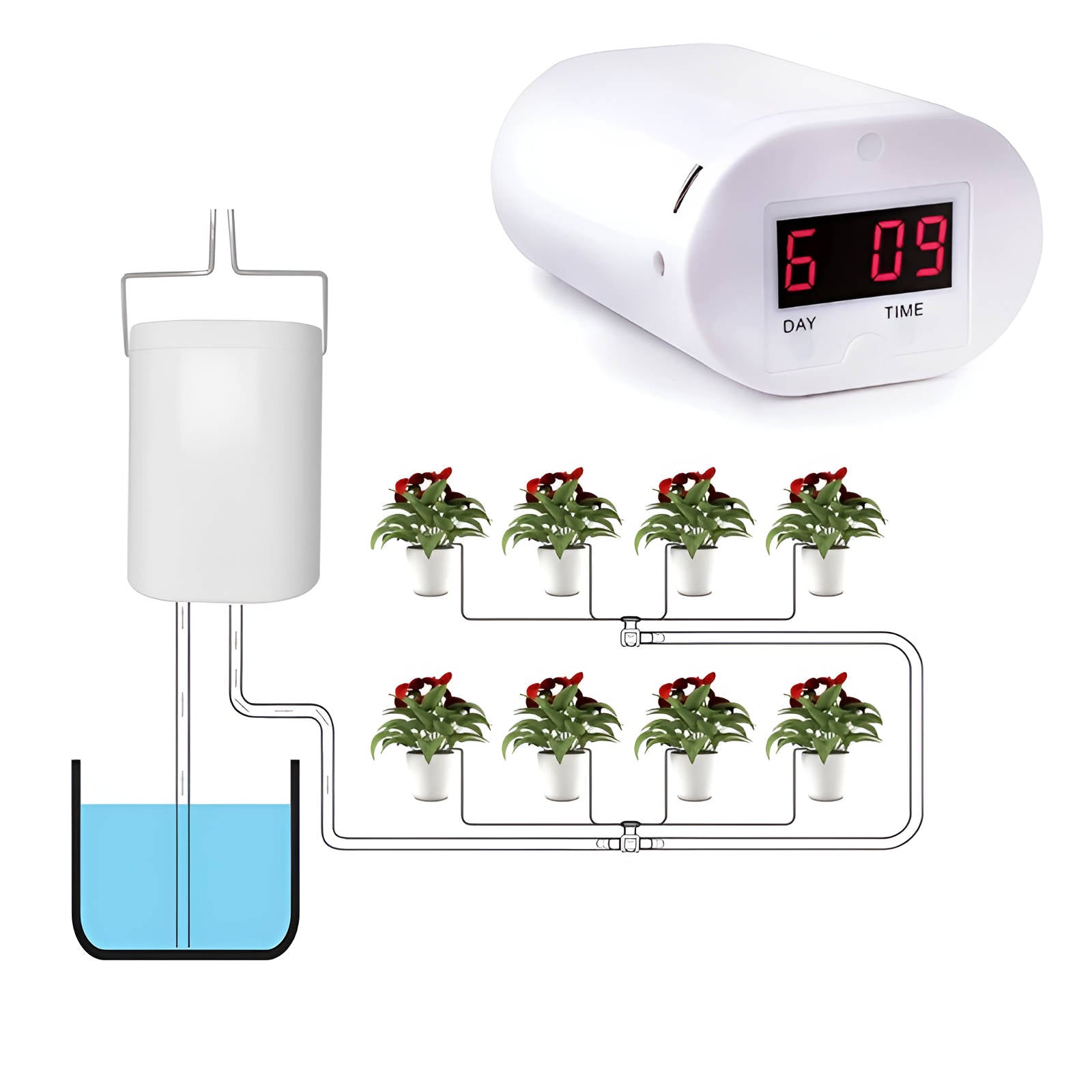 Water Pump Controller For Automatic Garden Watering Systems With Timer