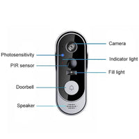 Wireless Smart Video Doorbell With HD Camera And No Subscription Required