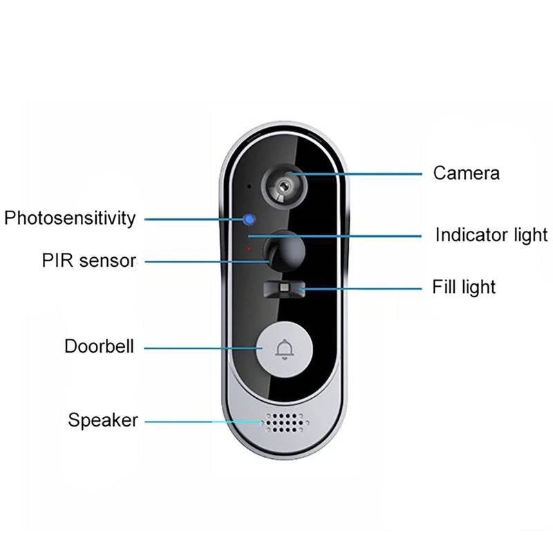 Wireless Smart Video Doorbell With HD Camera And No Subscription Required