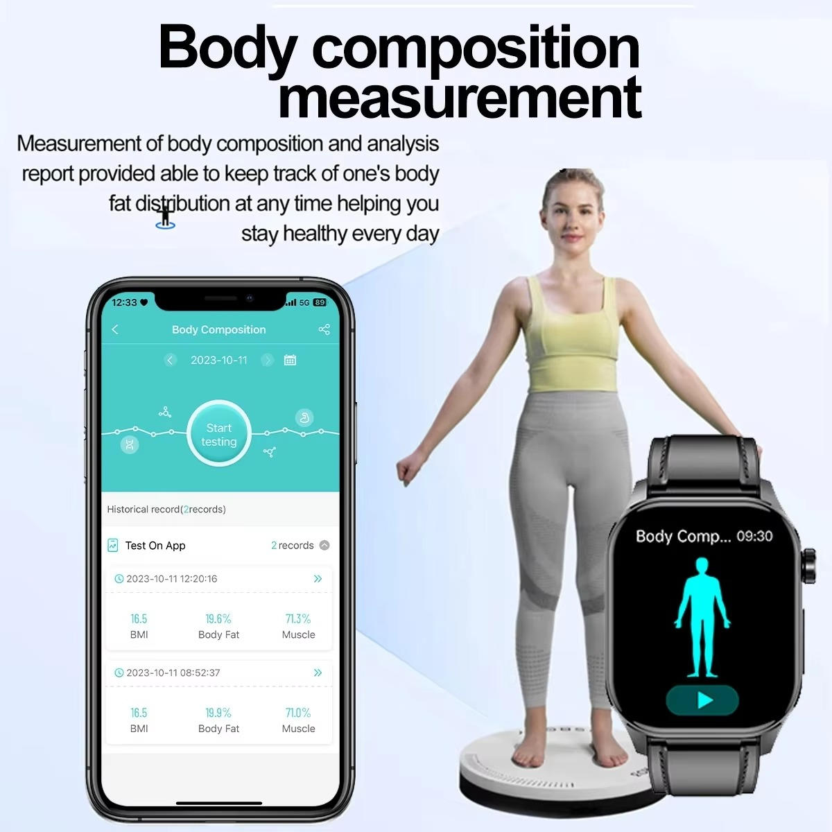 Smartwatch For Seniors With Blood Pressure, Blood Sugar And Health Tracking