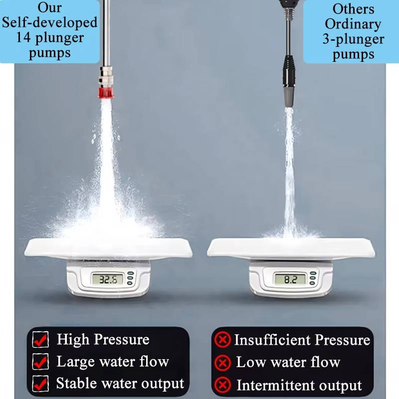 Cordless Pressure Washer For Car Washing, Home Cleaning And Garden Watering