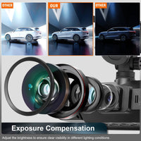 4-Channel Dash Cam With Night Vision, Parking Monitor, WiFi App Control