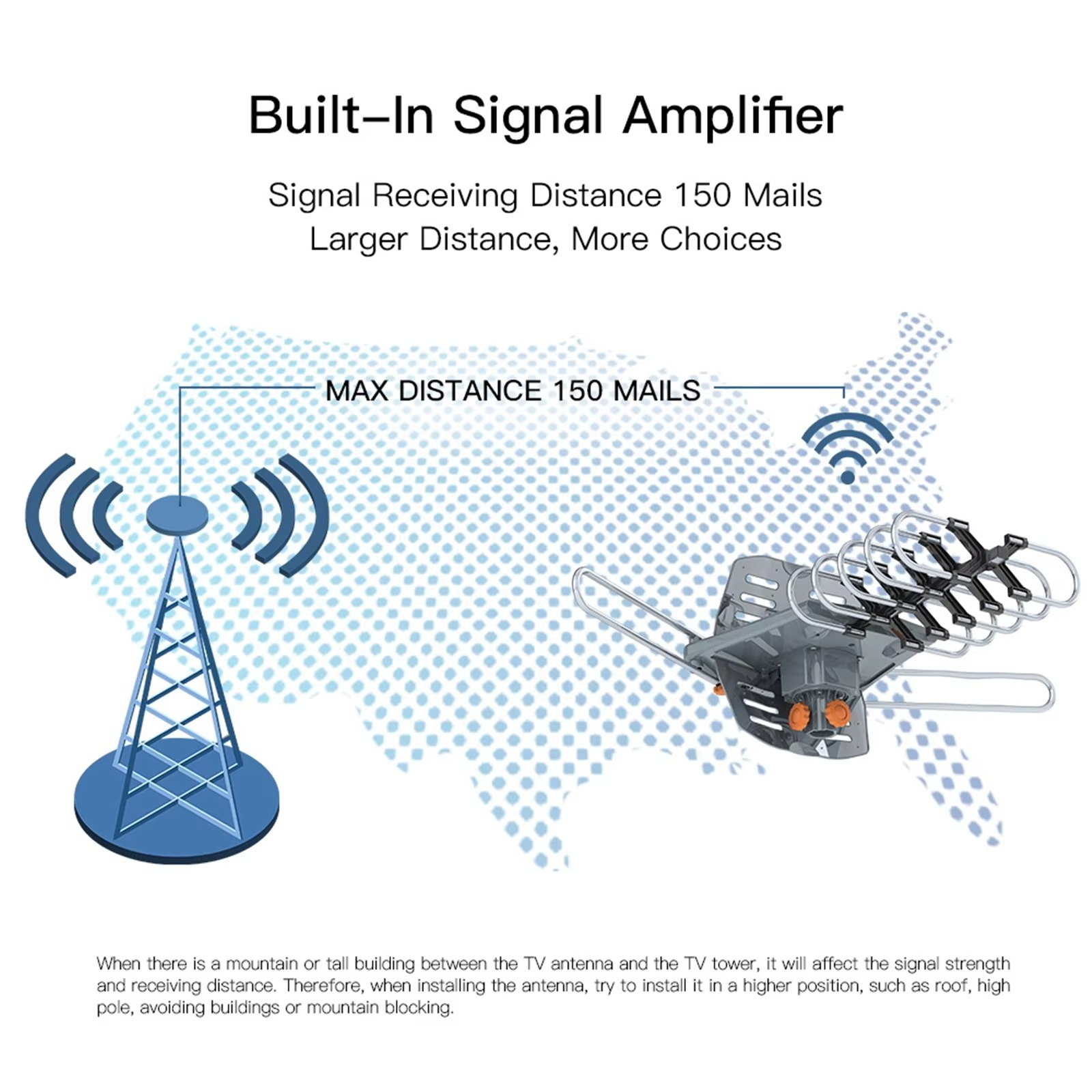 Digital HD TV Antenna Long-Range 360-Degree Directional Motor And Mounting Pole