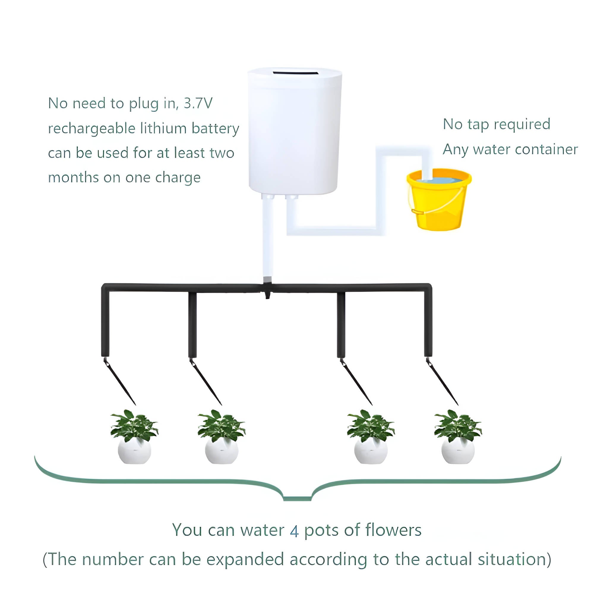 Water Pump Controller For Automatic Garden Watering Systems With Timer