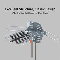Digital HD TV Antenna Long-Range 360-Degree Directional Motor And Mounting Pole