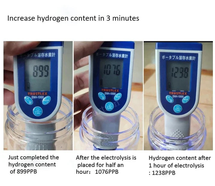 Hydrogen Water Bottle With Portable Infuser And Rechargeable Ionizer