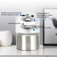 Hydrogen Water Bottle With Portable Infuser And Rechargeable Ionizer