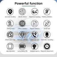 GPS Tracker Mini Magnetic Real-Time Vehicle And Asset Locator With Battery