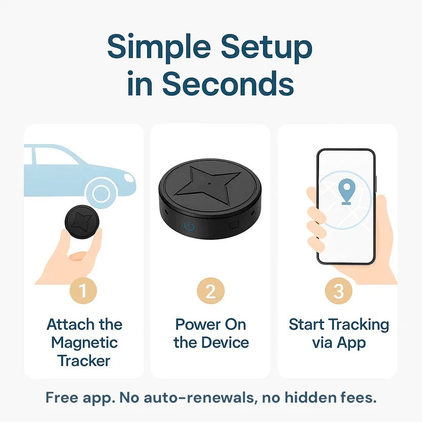 GPS Tracker Mini Magnetic Real-Time Vehicle And Asset Locator With Battery
