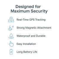 GPS Tracker Mini Magnetic Real-Time Vehicle And Asset Locator With Battery
