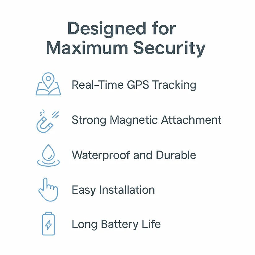 GPS Tracker Mini Magnetic Real-Time Vehicle And Asset Locator With Battery