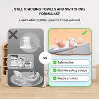 Infant Inclined Sleep Wedge Pillow Bed For Spit-Up Comfort