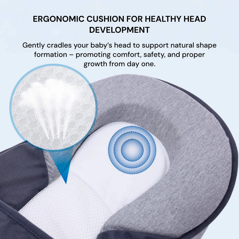 Infant Inclined Sleep Wedge Pillow Bed For Spit-Up Comfort
