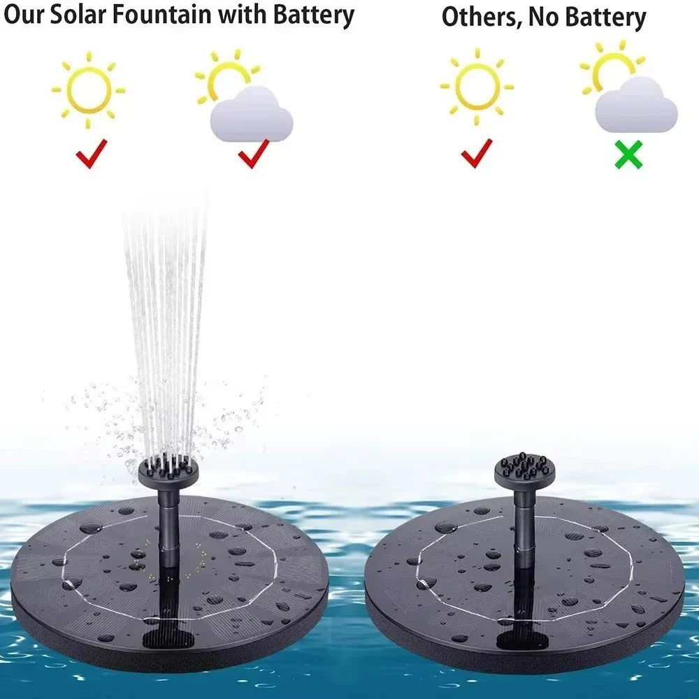 Solar Floating Fountain Pump For Bird Baths And Backyard Ponds