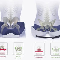 Memory Foam Seat Cushion Adjustable For Sit Bone Relief And Comfort