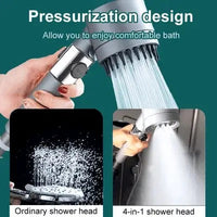Shower Head High Pressure With Adjustable Spray And Anti-Clog Nozzles