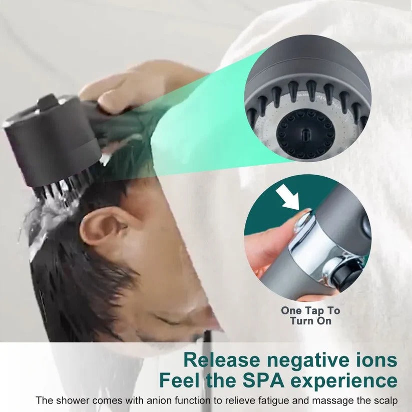 Shower Head High Pressure With Adjustable Spray And Anti-Clog Nozzles