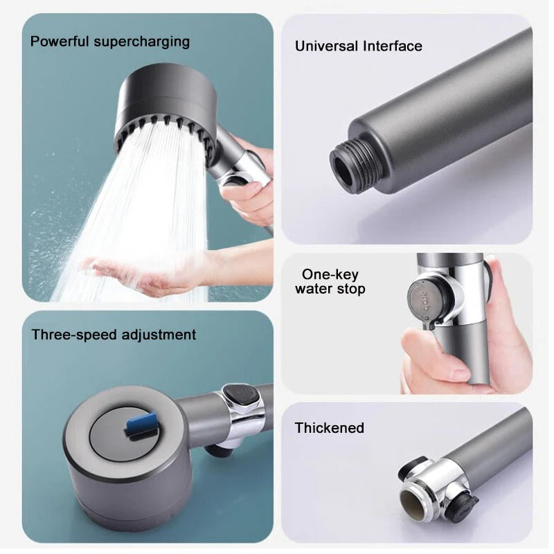 Shower Head High Pressure With Adjustable Spray And Anti-Clog Nozzles