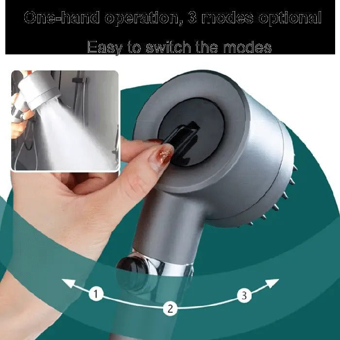 Shower Head High Pressure With Adjustable Spray And Anti-Clog Nozzles