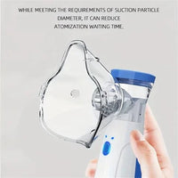 Mesh Nebulizer Portable Mini Inhalation Device For Adults And Children