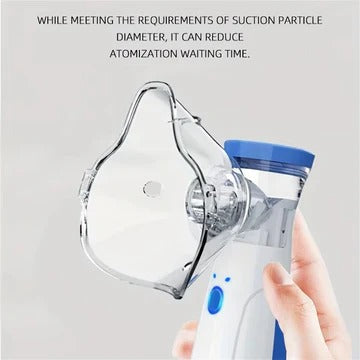 Mesh Nebulizer Portable Mini Inhalation Device For Adults And Children
