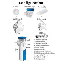 Mesh Nebulizer Portable Mini Inhalation Device For Adults And Children