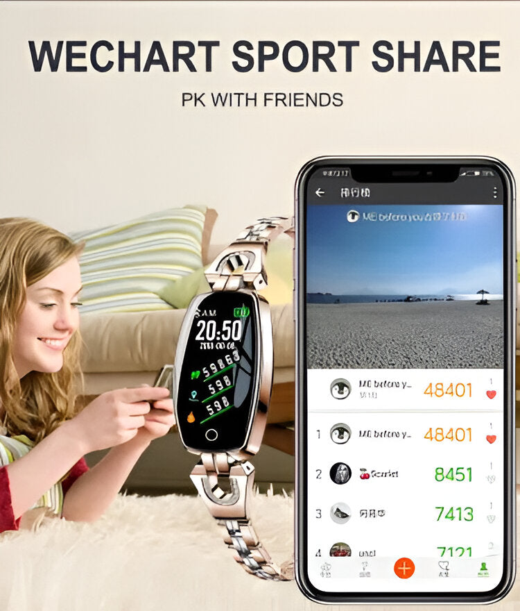 Fitness Tracker For Women With Continuous Heart Rate Monitoring And Activity Tracking