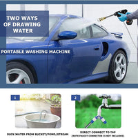 Cordless Pressure Washer With Two Rechargeable Batteries For Home Use