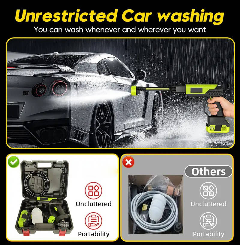 Cordless Pressure Washer For Car Washing, Home Cleaning And Garden Watering