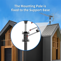 Digital Outdoor TV Antenna 2025 Extra-Range Motorized 360° Directional Free HD Channels
